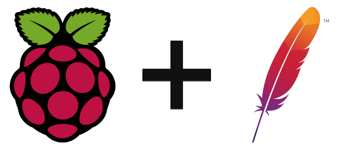 Raspberry Pi + Apache2